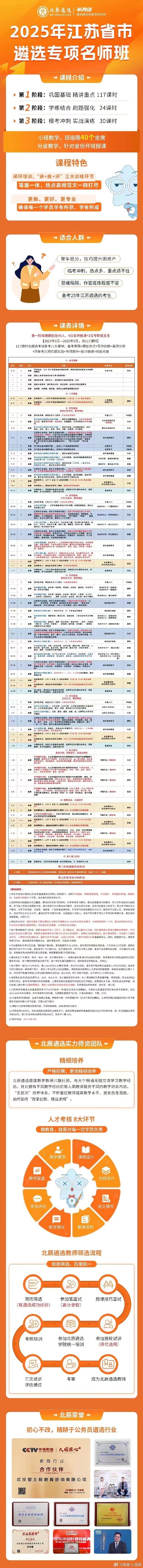 2025北辰江苏省市遴选专项名师班