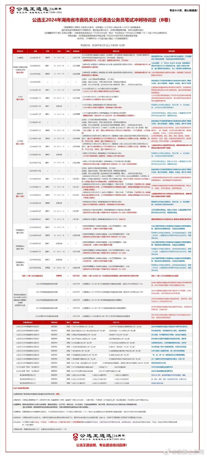 2024公选王湖南省市直机关公开遗选公务员笔试冲刺特训川营(B卷)