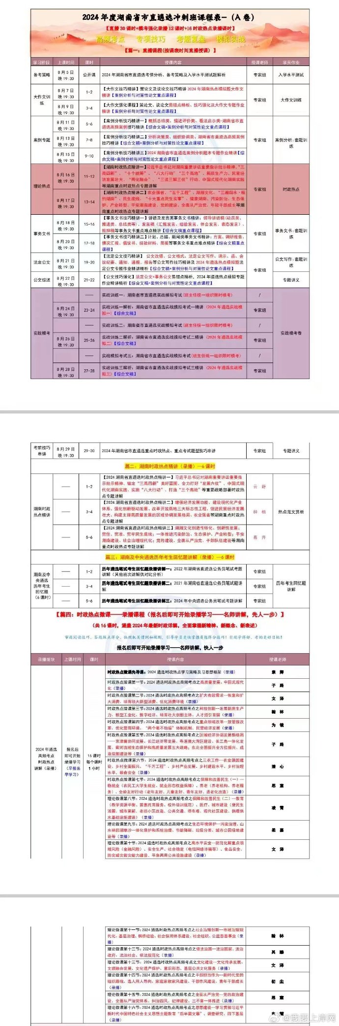 2024年度湖南省市直逃选冲刺班（A 卷）